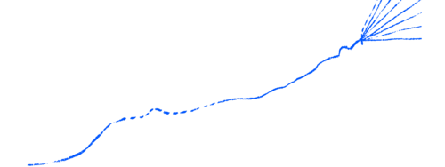 Success Line